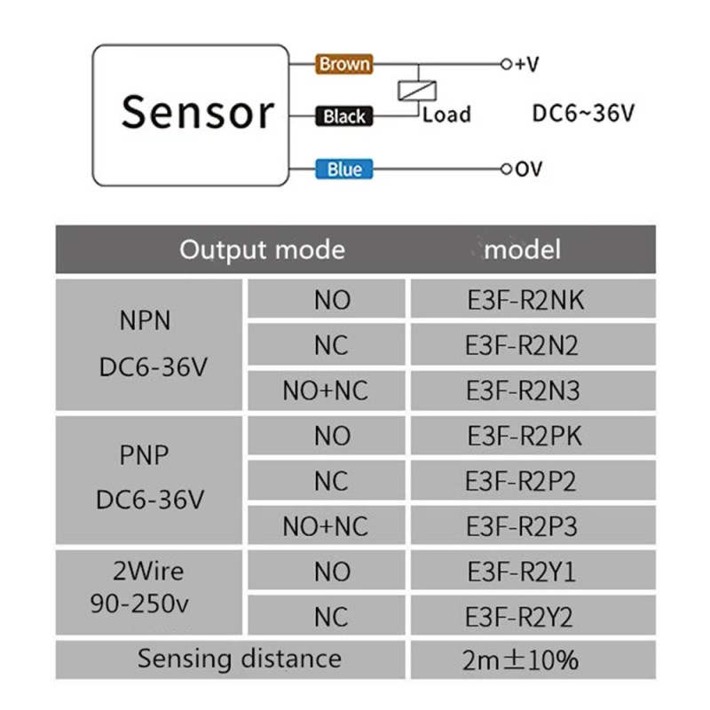E3F-R2N2 Reflector Sensor