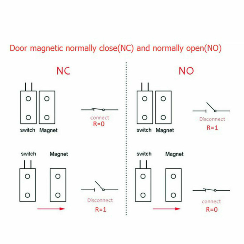 MC-38 NC Magnetic Detection Sensor