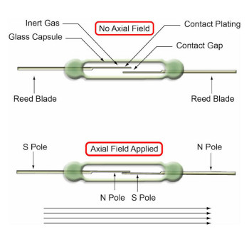 Reed Relay 14mm