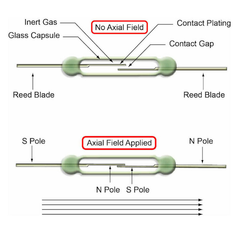 Reed Relay 14mm