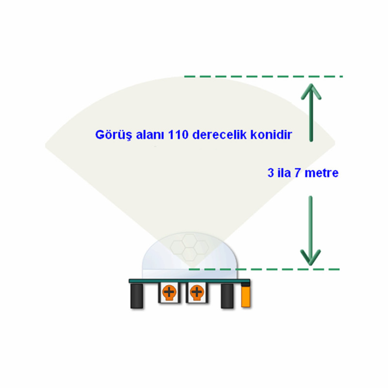 HC-SR501 PIR Sensor Module