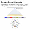 HLK-LD2402 Human Presence Sensor