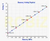 1.5MPa Pressure Sensor