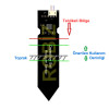 Capacitive Soil Moisture Sensor