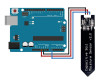 Capacitive Soil Moisture Sensor