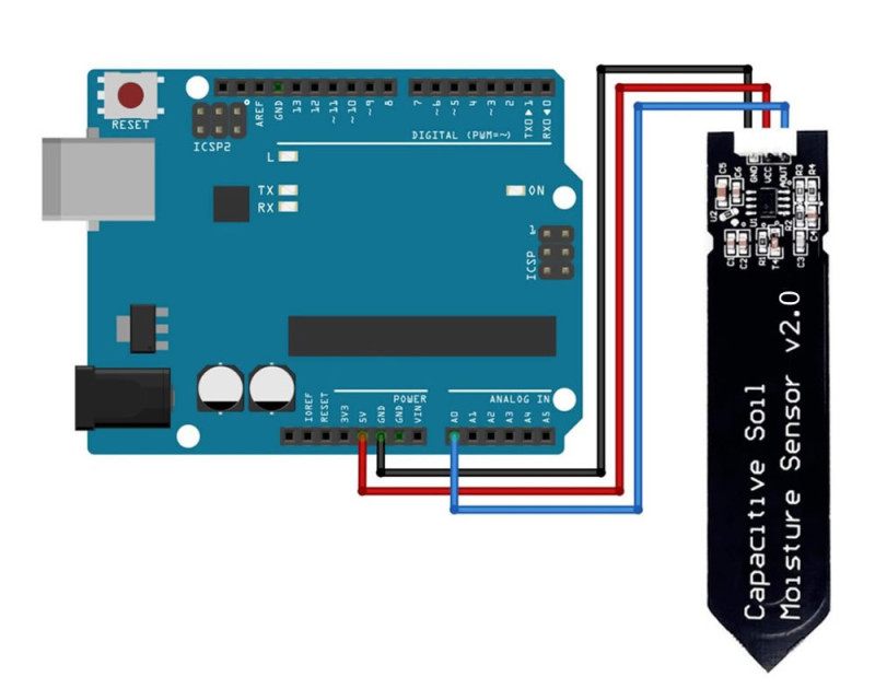 Capacitive Soil Moisture Sensor