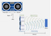 HC-SR04 Distance Sensor