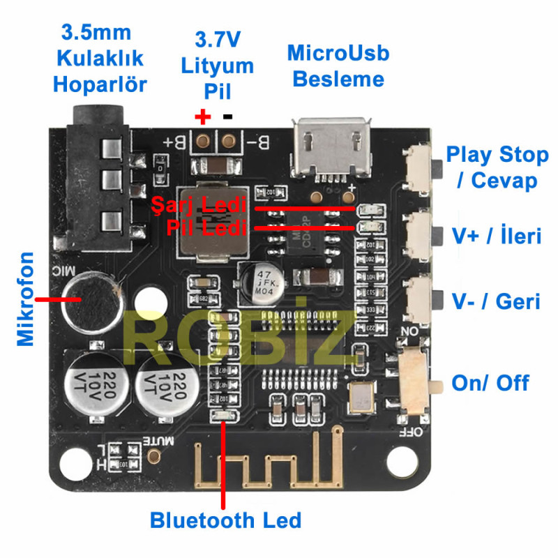 Bluetooth 5.0 Pro Audio Module