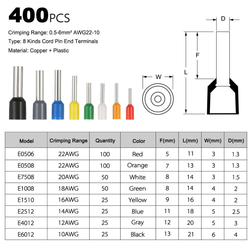 400 Piece Insulated Wire Ferrule Set