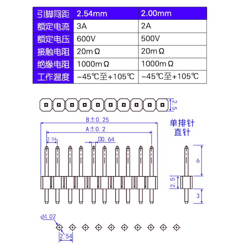 30 pcs 40 Pin Male Header Set