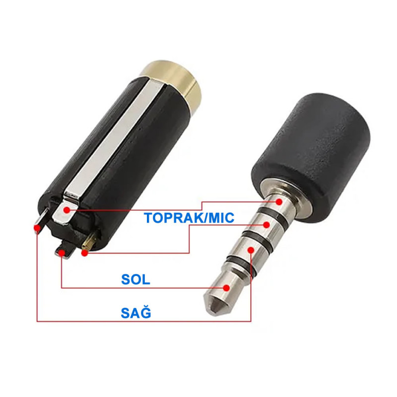 3.5mm Female Audio Socket